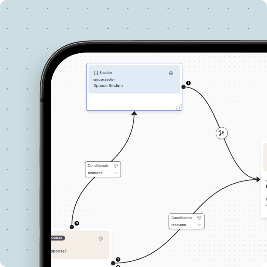 Screenshot fra smartphone med Wizflow, der viser et flow med bokse og forbindelser Screenshot fra smartphone med Wizflow, der viser et flow med bokse og forbindelser